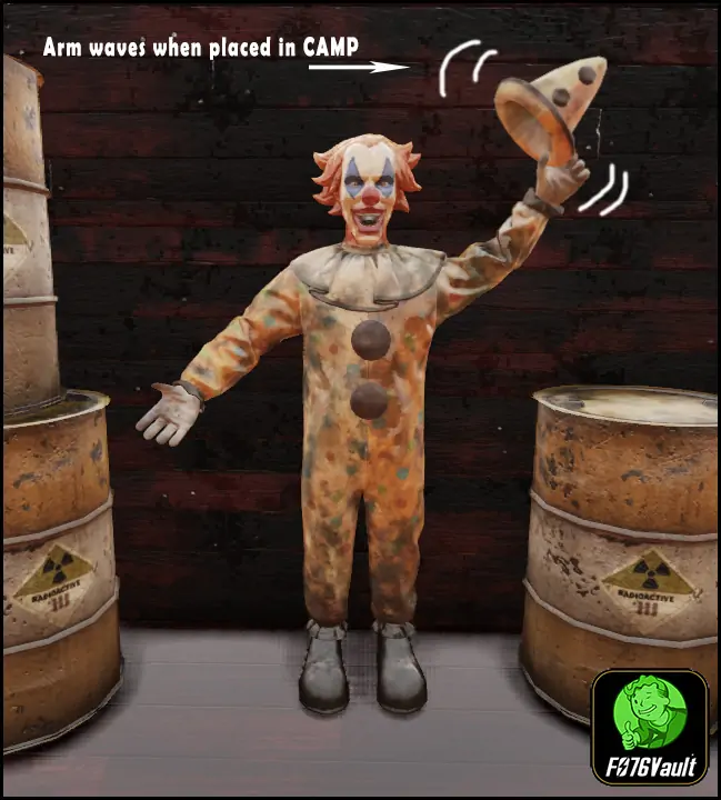 Animatronic Clown Plan Screenshot of a Fallout 76 item for PC & Steam players, showing the stats.